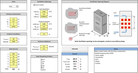 surface temperature of metal enclosure various wattage calculations|enclosure heat calculator.